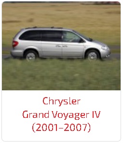 Арки Grand Voyager IV (2001–2007)