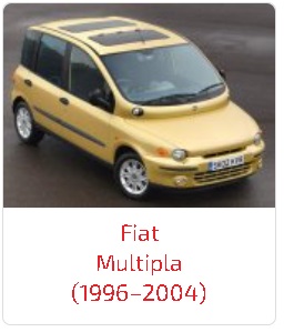 Пороги Multipla (1996–2004)