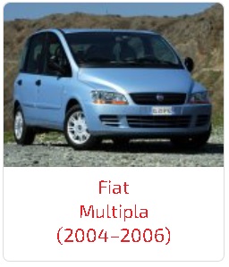 Пороги Multipla (2004–2006)
