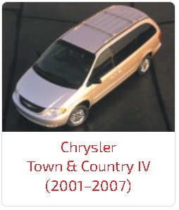 Пороги Town & Country IV (2001–2007)