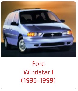 Пороги Windstar I (1995–1999)