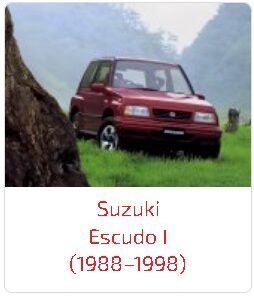 Пороги Escudo I (1988–1998)