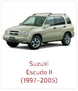 Пороги Escudo II (1997–2005)