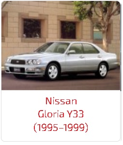Пороги Gloria Y33 (1995–1999)
