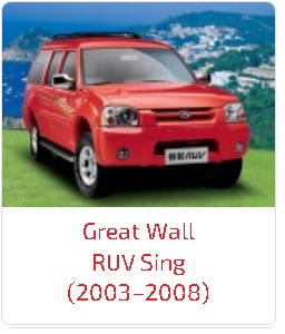 Пороги RUV Sing (2003–2008)