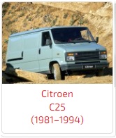 Пороги C25 (1981–1994)