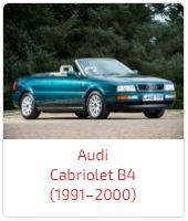 пороги Cabriolet B4 (1991–2000)