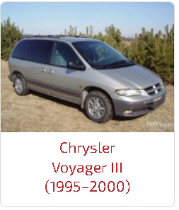 Арки Chrysler Voyager III (1995–2000)